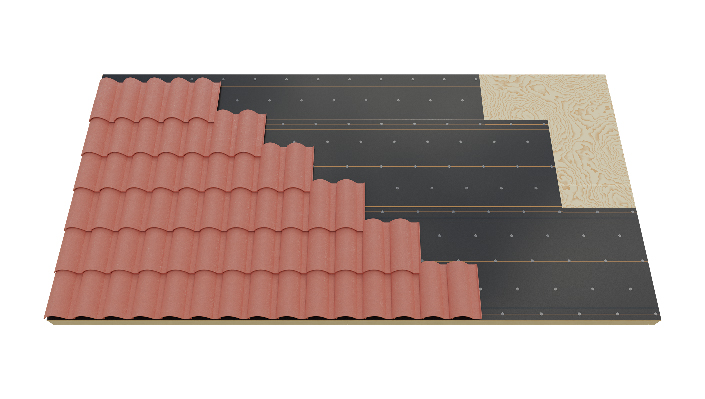 2. Surface engineered for superior slip resistance[3]