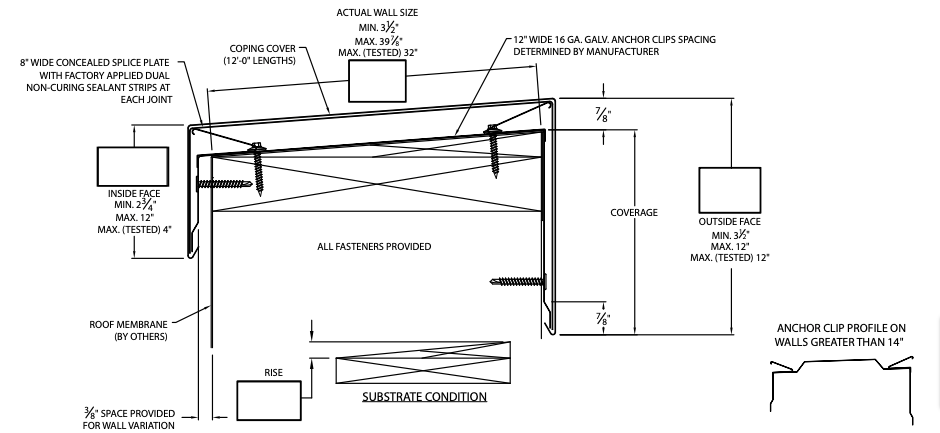 POLY_C_PolyForza-Gold-Coping_Existing-Slope_Print_45011-37594