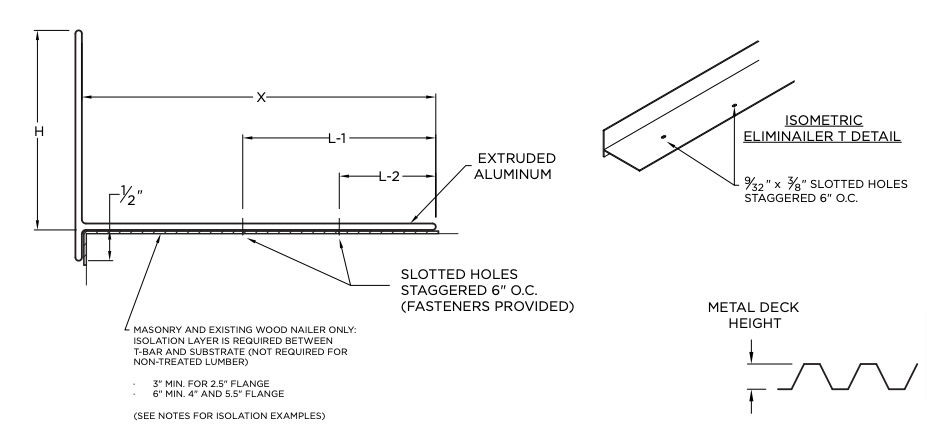 POLY_WNA_PolyForza-Nailer_Print_45018-37596