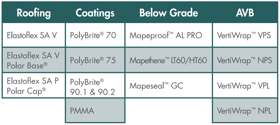 Screenshot 2024-06-28 at 11.32.52 AM-1 Screenshot 2024-06-28 at 11.32.52 AM-1