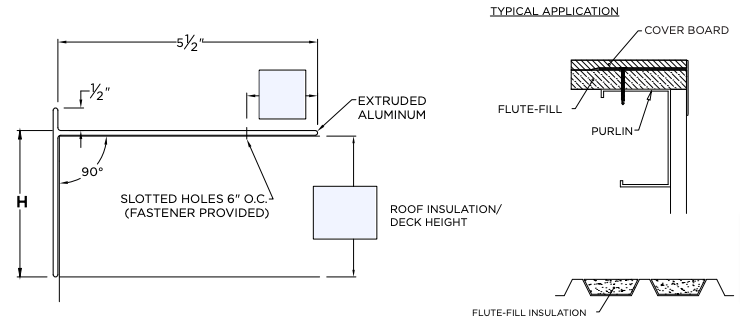 non-pitched non-pitched